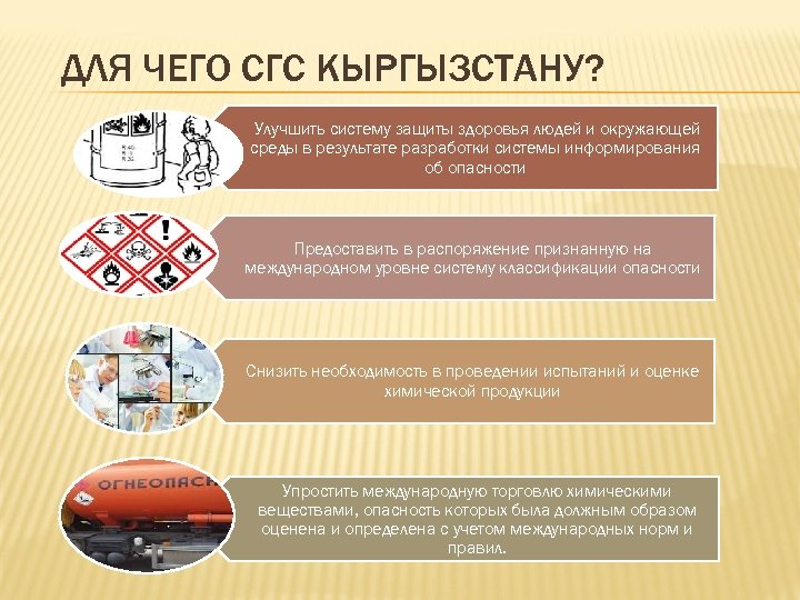 ДЛЯ ЧЕГО СГС КЫРГЫЗСТАНУ? Улучшить систему защиты здоровья людей и окружающей среды в результате