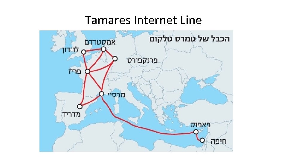 Tamares Internet Line 