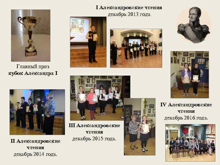 I Александровские чтения декабрь 2013 года Главный приз кубок Александра I IV Александровские чтения