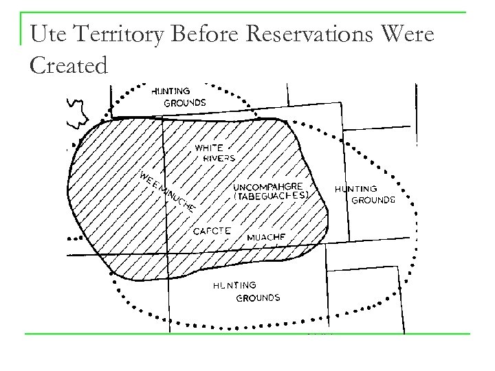 Ute Territory Before Reservations Were Created 57 