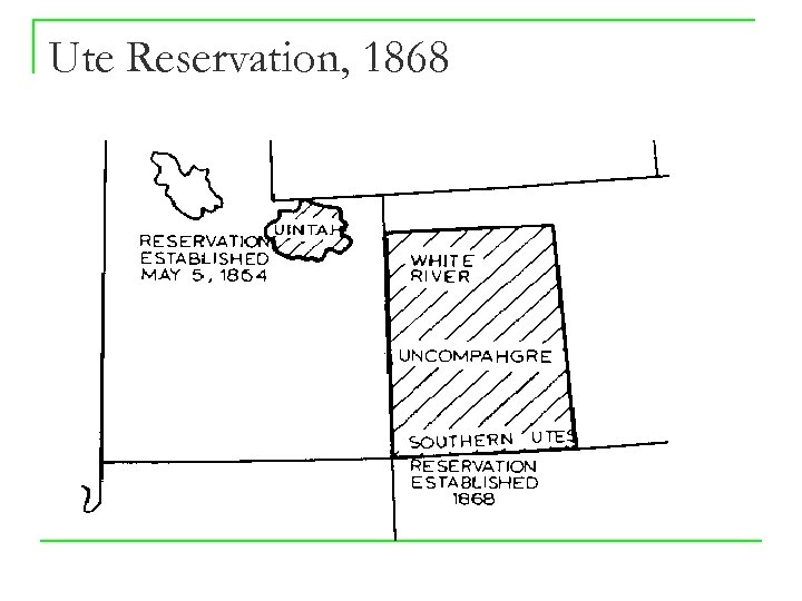 Ute Reservation, 1868 58 