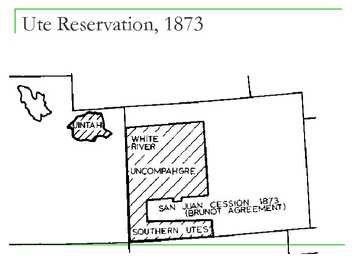 Ute Reservation, 1873 59 