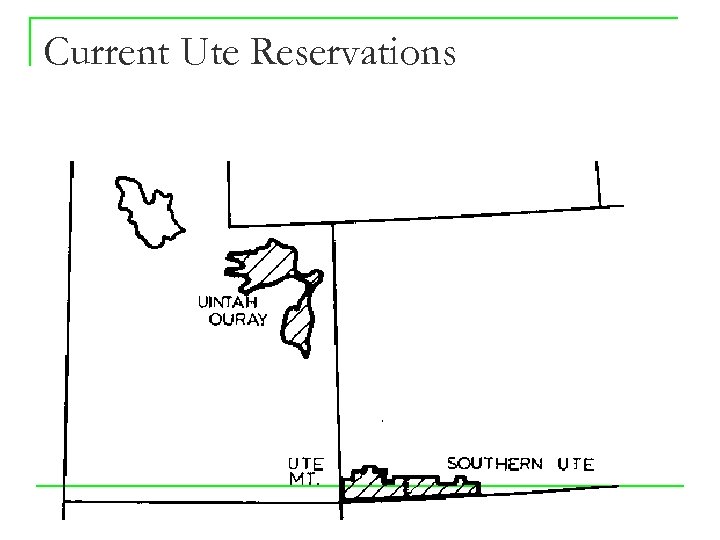Current Ute Reservations 60 