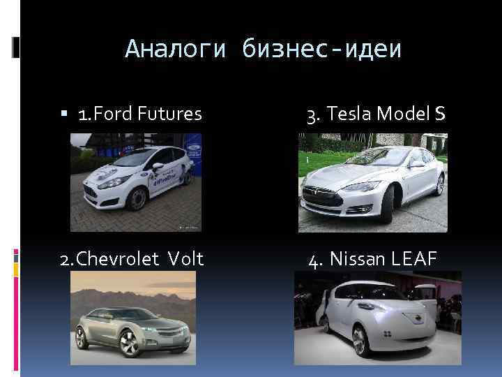 Аналоги бизнес-идеи 1. Ford Futures 3. Tesla Model S 2. Chevrolet Volt 4. Nissan