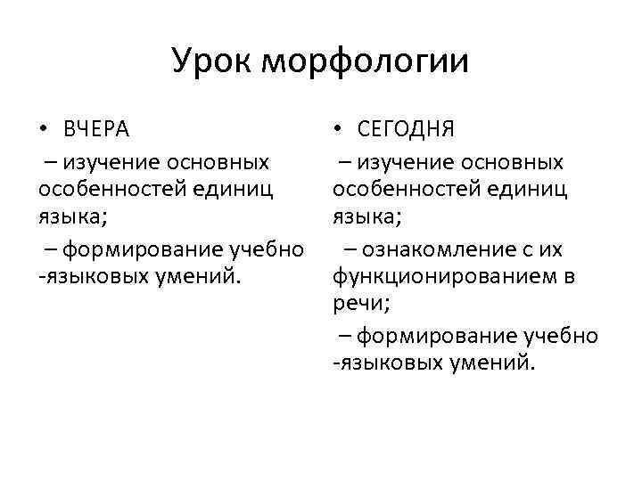 Урок морфологии • ВЧЕРА – изучение основных особенностей единиц языка; – формирование учебно языковых