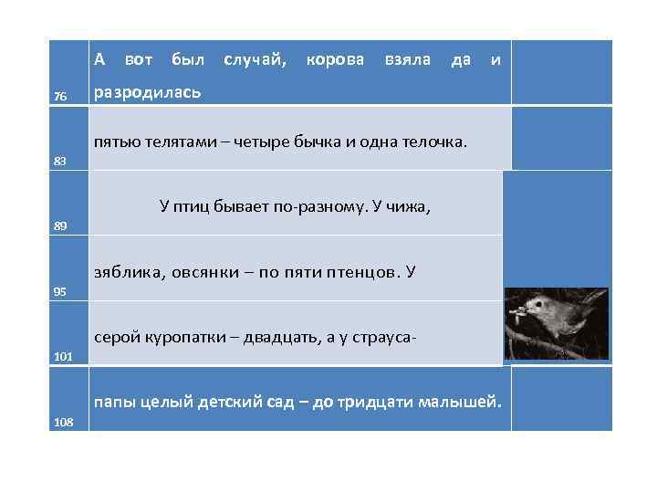 А вот был случай, корова взяла да и 76 разродилась пятью телятами – четыре