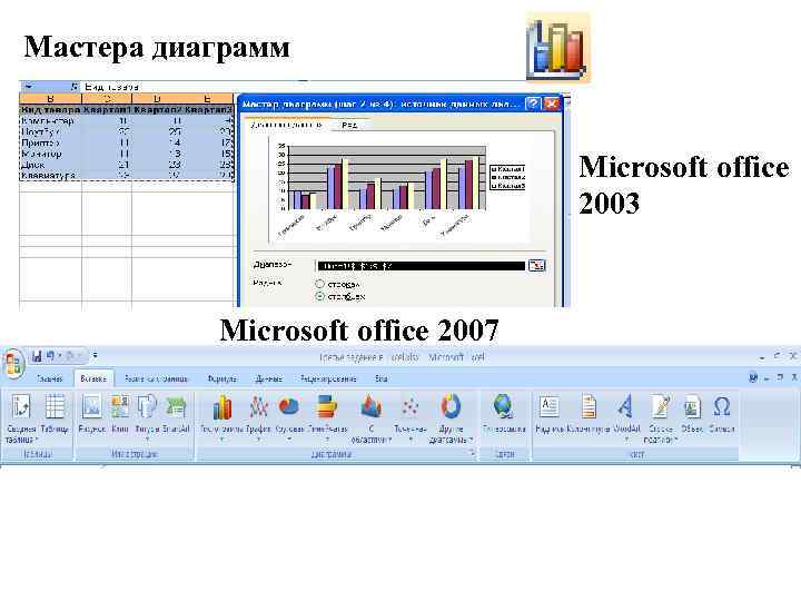 Мастера диаграмм Microsoft office 2003 Microsoft office 2007 