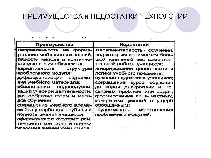 ПРЕИМУЩЕСТВА и НЕДОСТАТКИ ТЕХНОЛОГИИ 
