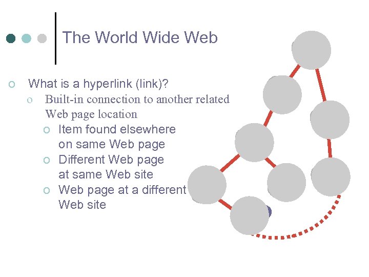 The World Wide Web o What is a hyperlink (link)? o Built-in connection to