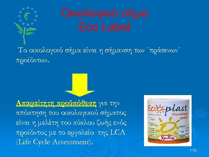 Οικολογικό σήμα Eco Label Το οικολογικό σήμα είναι η σήμανση των ¨πράσινων¨ προϊόντων. Απαραίτητη