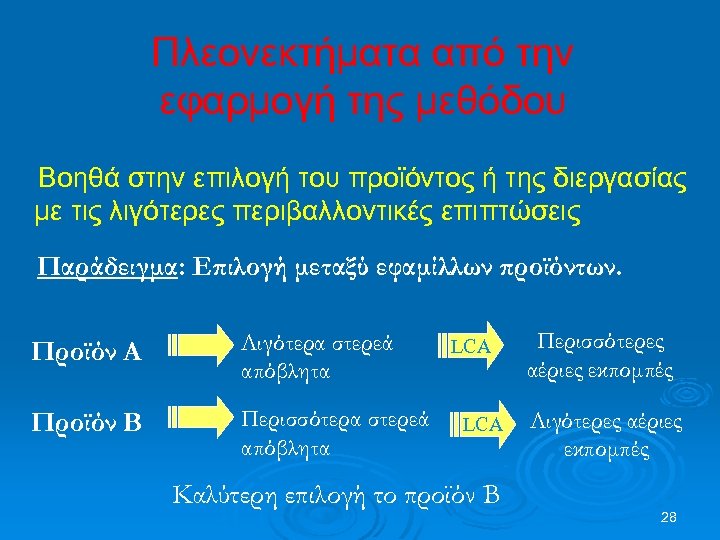 Πλεονεκτήματα από την εφαρμογή της μεθόδου Βοηθά στην επιλογή του προϊόντος ή της διεργασίας