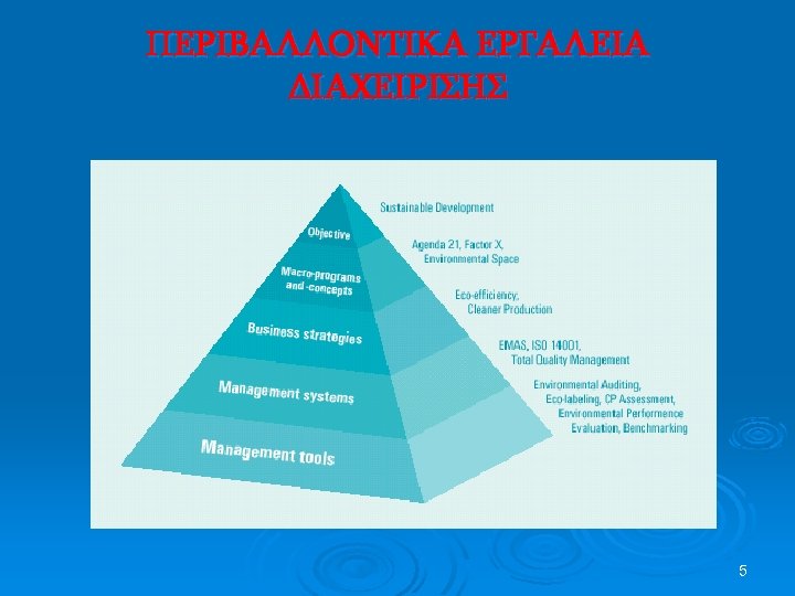 ΠΕΡΙΒΑΛΛΟΝΤΙΚΑ ΕΡΓΑΛΕΙΑ ΔΙΑΧΕΙΡΙΣΗΣ 5 