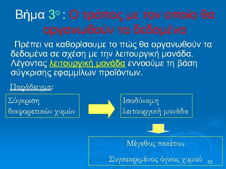 Βήμα 3ο : Ο τρόπος με τον οποίο θα οργανωθούν τα δεδομένα Πρέπει να