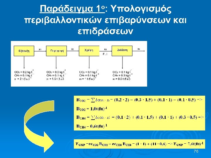 Παράδειγμα 1ο: Υπολογισμός περιβαλλοντικών επιβαρύνσεων και επιδράσεων 76 