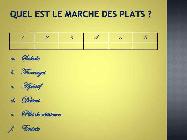 QUEL EST LE MARCHE DES PLATS ? 1 2 a. Salade b. Fromages c.