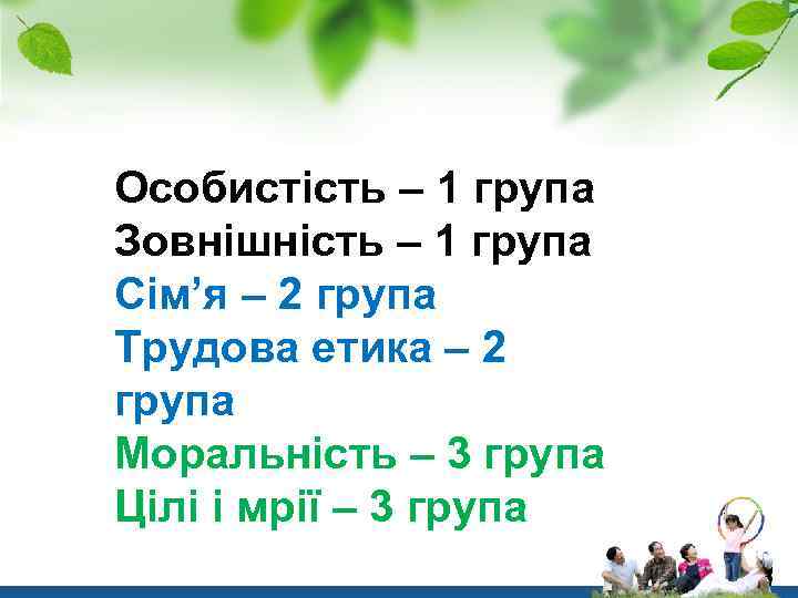 Особистість – 1 група Зовнішність – 1 група Сім’я – 2 група Трудова етика