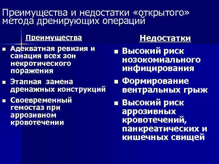 Преимущества и недостатки «открытого» метода дренирующих операций n n n Преимущества Адекватная ревизия и