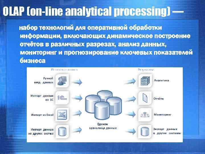 OLAP (on-line analytical processing) — набор технологий для оперативной обработки информации, включающих динамическое построение