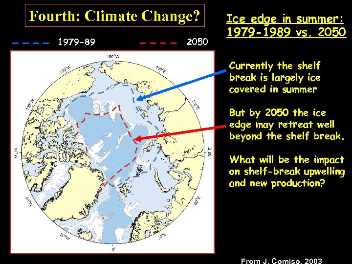 Fourth: extent in relation to Minimum ice Climate Change? the. Ice edge in summer: