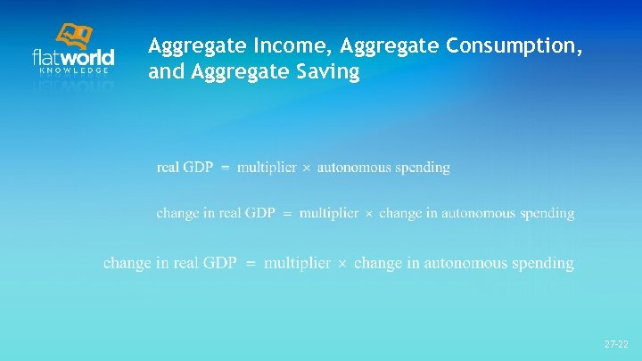 Aggregate Income, Aggregate Consumption, and Aggregate Saving 27 -22 