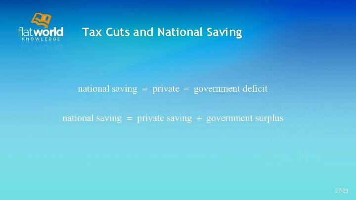 Tax Cuts and National Saving 27 -23 