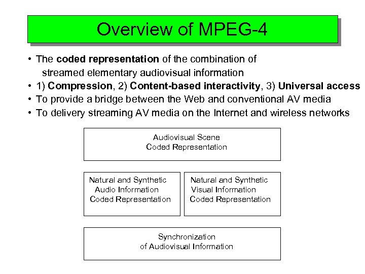 Overview of MPEG-4 • The coded representation of the combination of streamed elementary audiovisual