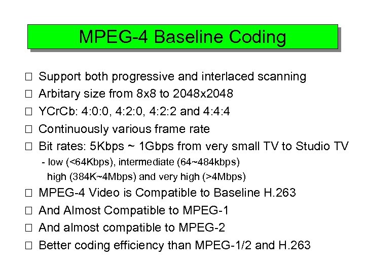 MPEG-4 Baseline Coding Support both progressive and interlaced scanning Arbitary size from 8 x