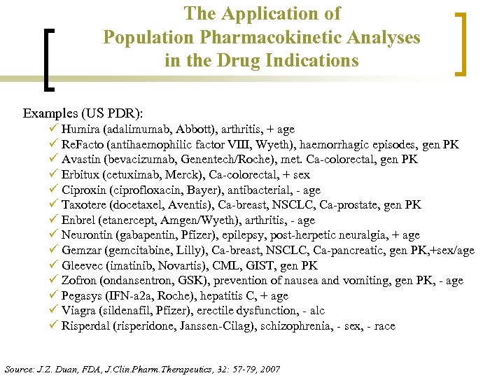 The Application of Population Pharmacokinetic Analyses in the Drug Indications Examples (US PDR): ü