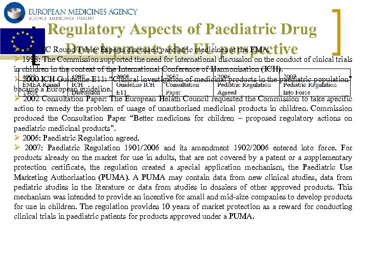 Regulatory Aspects of Paediatric Drug Ø 1997 EC Round Table: Experts discussed paediatric. EU