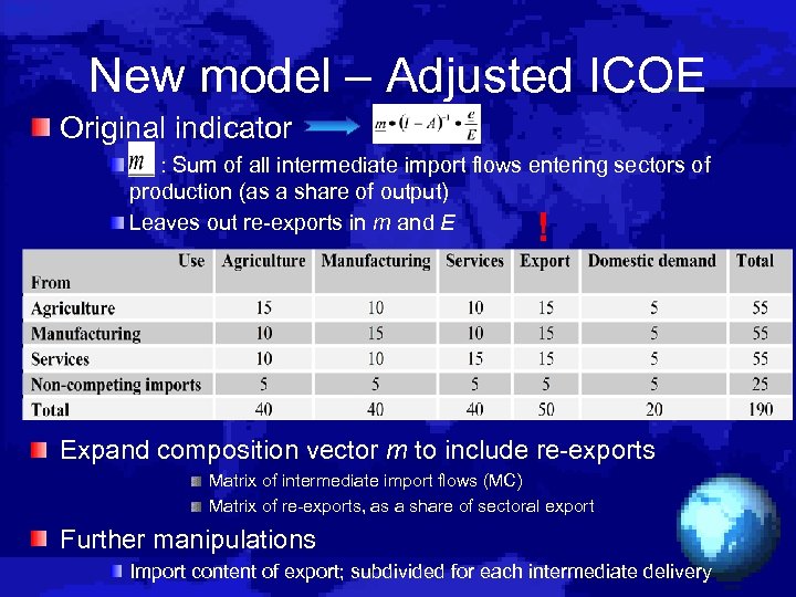 New model – Adjusted ICOE Original indicator : Sum of all intermediate import flows