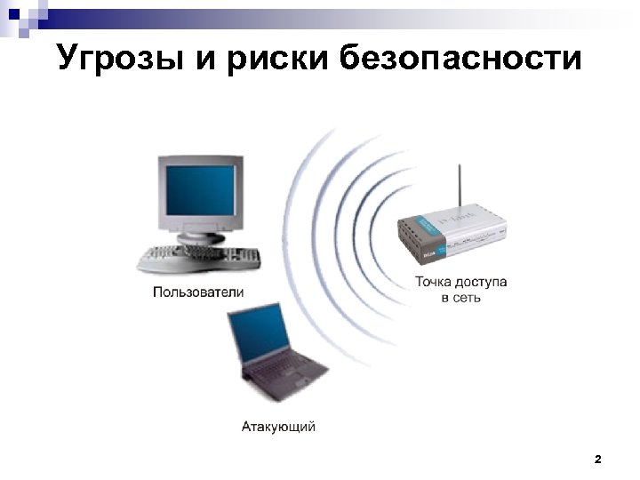 Угрозы и риски безопасности 2 
