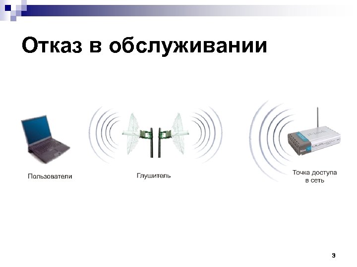 Отказ в обслуживании 3 