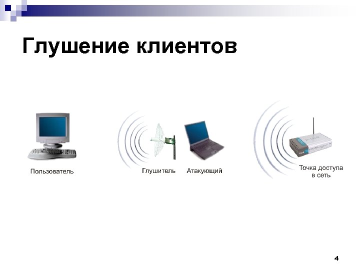 Глушение клиентов 4 