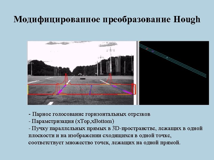Модифицированное преобразование Hough - Парное голосование горизонтальных отрезков - Параметризация (x. Top, x. Bottom)