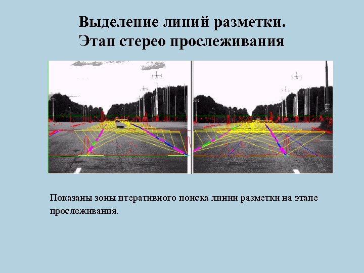 Выделение линий разметки. Этап стерео прослеживания Показаны зоны итеративного поиска линии разметки на этапе