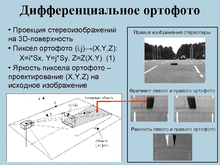 Дифференциальное ортофото • Проекция стереоизображений на 3 D-поверхность • Пиксел ортофото (i, j)→(X, Y,