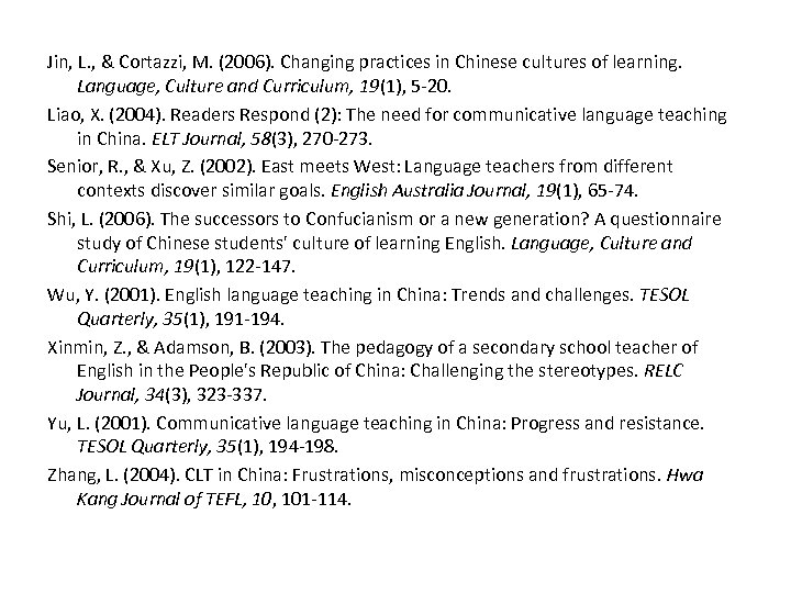 Jin, L. , & Cortazzi, M. (2006). Changing practices in Chinese cultures of learning.