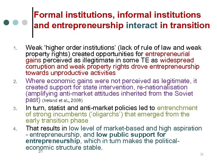 Formal institutions, informal institutions and entrepreneurship interact in transition 1. 2. 3. 4. Weak