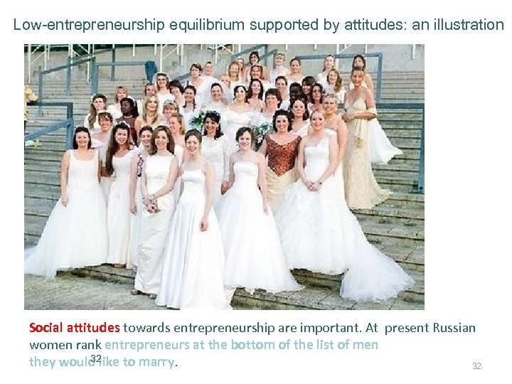 Low-entrepreneurship equilibrium supported by attitudes: an illustration Social attitudes towards entrepreneurship are important. At