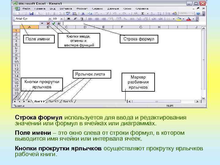 Поле имени Кнопки ввода, отмены и мастера функций Ярлычок листа Кнопки прокрутки ярлычков Строка