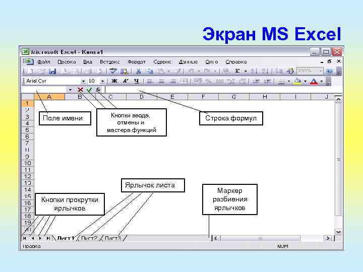 Экран MS Excel Поле имени Кнопки ввода, отмены и мастера функций Ярлычок листа Кнопки