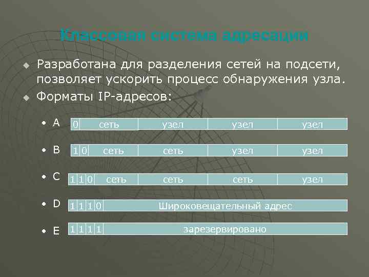 Классовая система адресации u u Разработана для разделения сетей на подсети, позволяет ускорить процесс