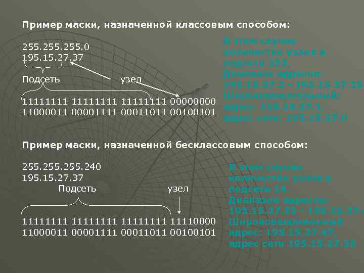 Пример маски, назначенной классовым способом: В этом случае количество узлов в подсети 253. Диапазон