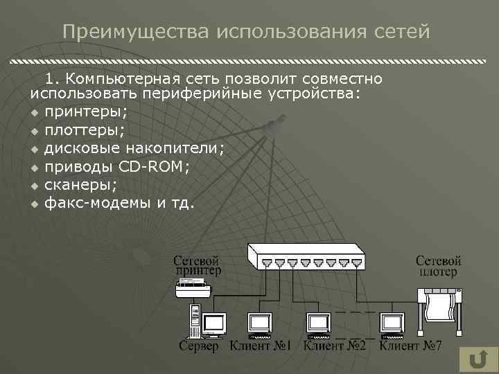 Преимущества использования сетей 1. Компьютерная сеть позволит совместно использовать периферийные устройства: u принтеры; u