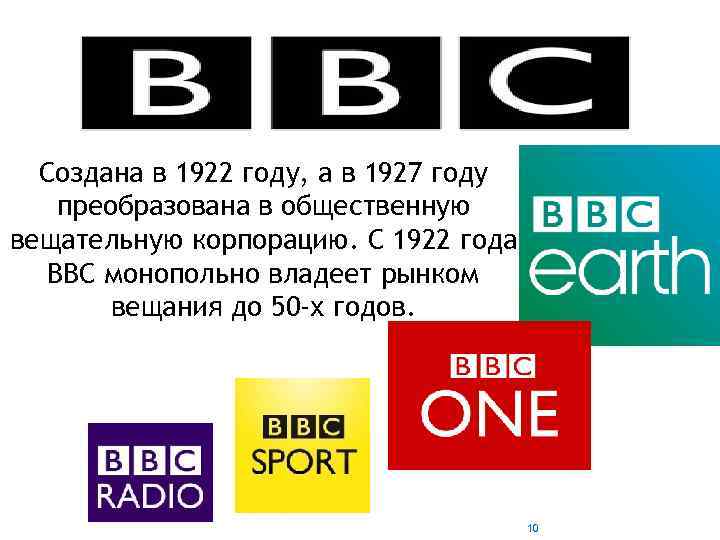 Создана в 1922 году, а в 1927 году преобразована в общественную вещательную корпорацию. С