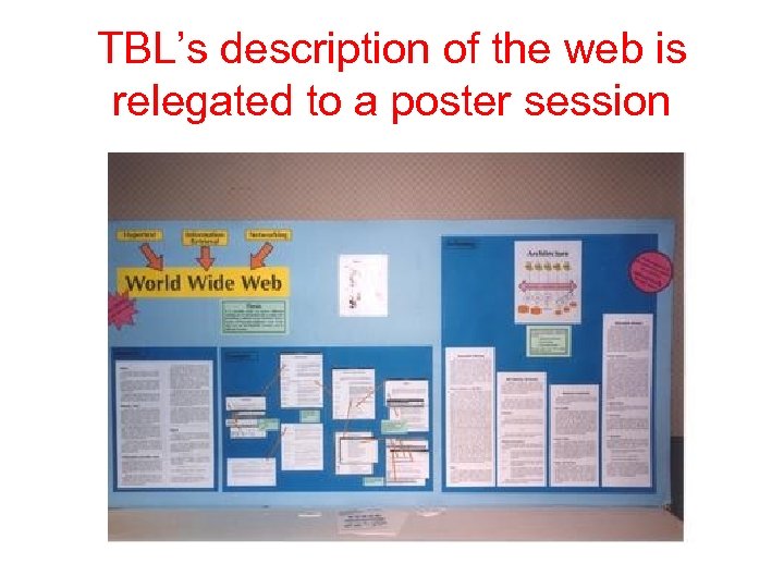 TBL’s description of the web is relegated to a poster session 