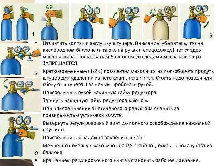 1 6 • Отвинтить колпак и заглушку штуцера. Внимание: убедитесь, что на кислородном баллоне