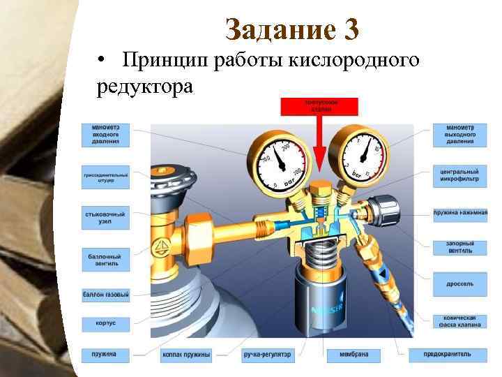 Задание 3 • Принцип работы кислородного редуктора 