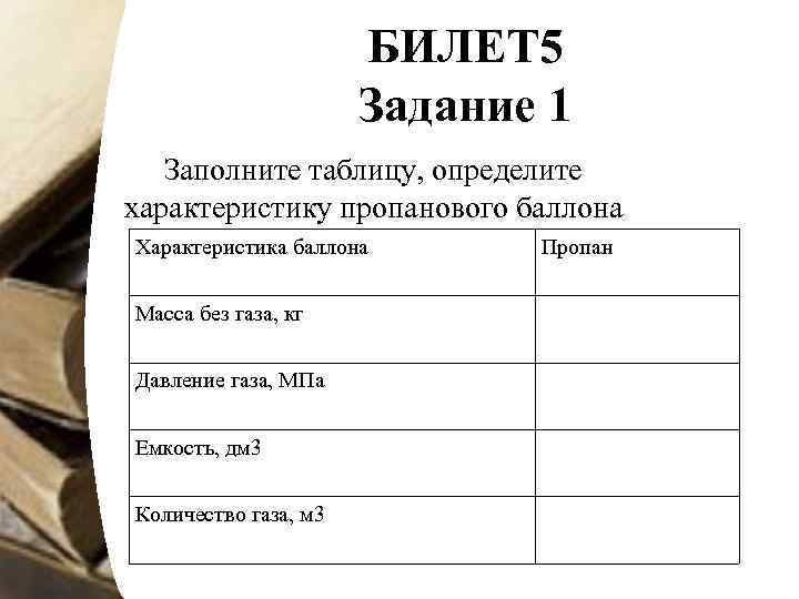 БИЛЕТ 5 Задание 1 Заполните таблицу, определите характеристику пропанового баллона Характеристика баллона Пропан Масса