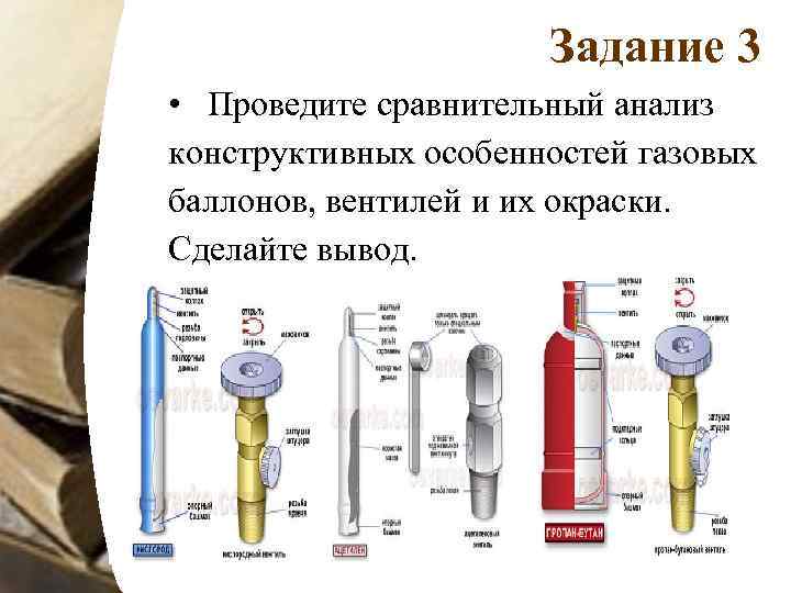 Задание 3 • Проведите сравнительный анализ конструктивных особенностей газовых баллонов, вентилей и их окраски.